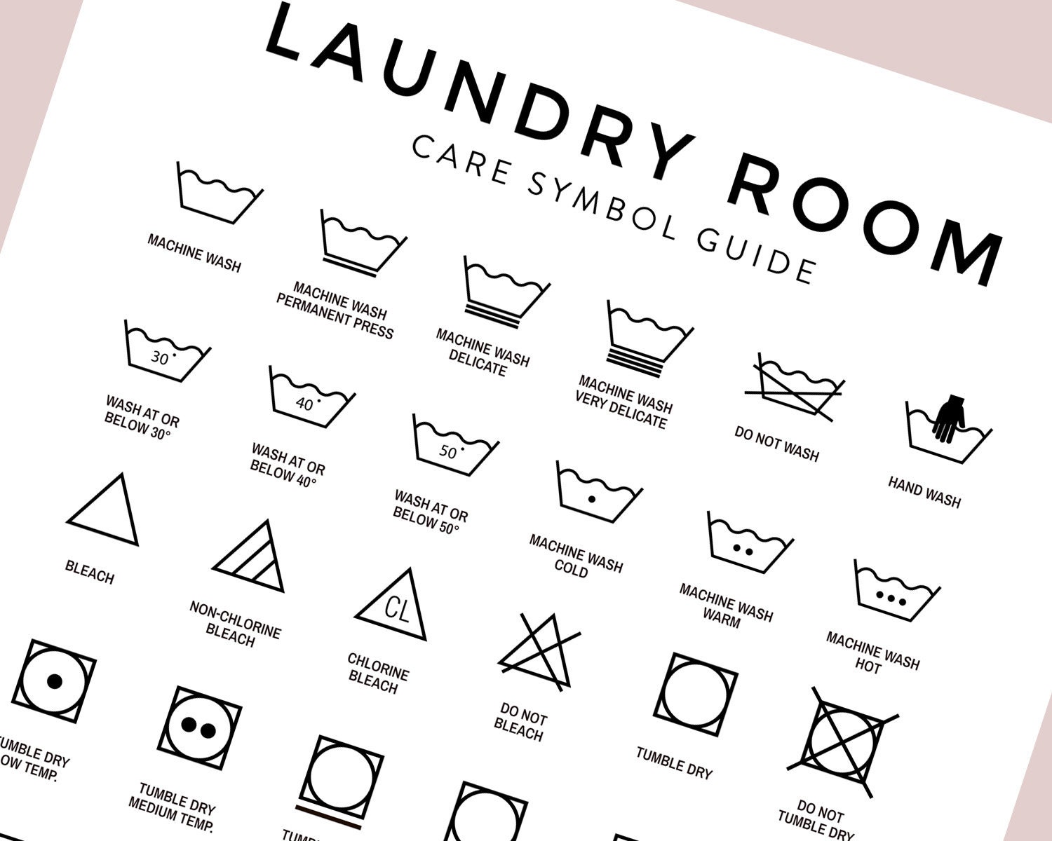 Wäsche-Pflege-Symbol-Guide Wäscheraum Pflege Guide | Etsy