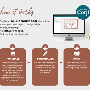 May include: A graphic showing how to use the Corjl online editing tool. The steps are: 1. Purchase, 2. Personalize, 3. Print. The image shows a computer screen with a Christmas-themed design, a shopping cart icon, a pencil icon, and a printer icon.