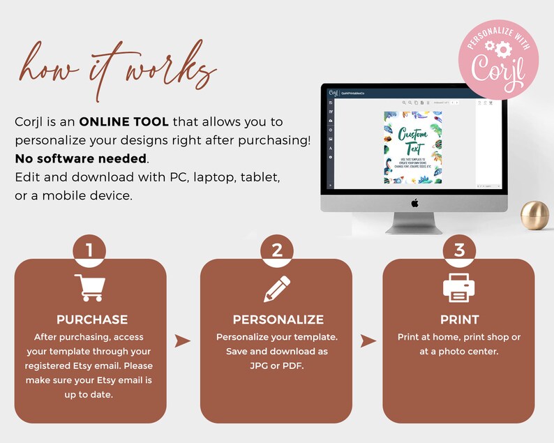 May include: A graphic showing how to use Corjl, an online tool to personalize designs. The steps are: 1. Purchase, 2. Personalize, 3. Print. The image shows a computer screen with a design that says "Custom Tot".