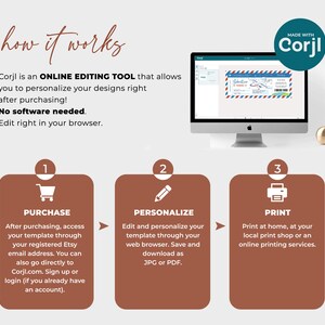 May include: A three-step guide on how to use Corjl, an online editing tool. The steps are purchase, personalise, and print. The image shows a computer screen with a sample design, a shopping cart icon, a pencil icon, and a printer icon.