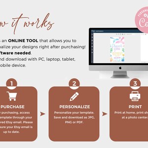 Puede incluir: Un gr&aacute;fico que muestra c&oacute;mo usar Corjl, una herramienta en l&iacute;nea para personalizar dise&ntilde;os. Los pasos son: 1. Comprar, 2. Personalizar, 3. Imprimir. La imagen muestra una pantalla de computadora con un dise&ntilde;o de tarjeta de agradecimiento, un &iacute;cono de carrito de compras, un &iacute;cono de l&aacute;piz y un &iacute;cono de impresora.