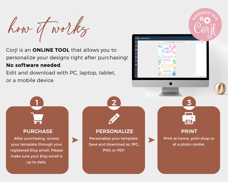 Puede incluir: Un gr&aacute;fico que muestra c&oacute;mo usar Corjl, una herramienta en l&iacute;nea para personalizar dise&ntilde;os. Los pasos son: 1. Comprar, 2. Personalizar, 3. Imprimir. La imagen muestra una pantalla de computadora con un dise&ntilde;o de tarjeta de agradecimiento, un &iacute;cono de carrito de compras, un &iacute;cono de l&aacute;piz y un &iacute;cono de impresora.