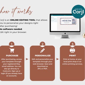 May include: A diagram showing how to use the Corjl online editing tool. The diagram shows three steps: purchase, personalize, and print. The steps are illustrated with icons of a shopping cart, a pencil, and a printer. The text "MADE WITH Corjl" is in the upper right corner of the image.