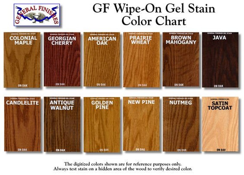 Brown Mahogany Gel Stain by General Finishes Same day Etsy