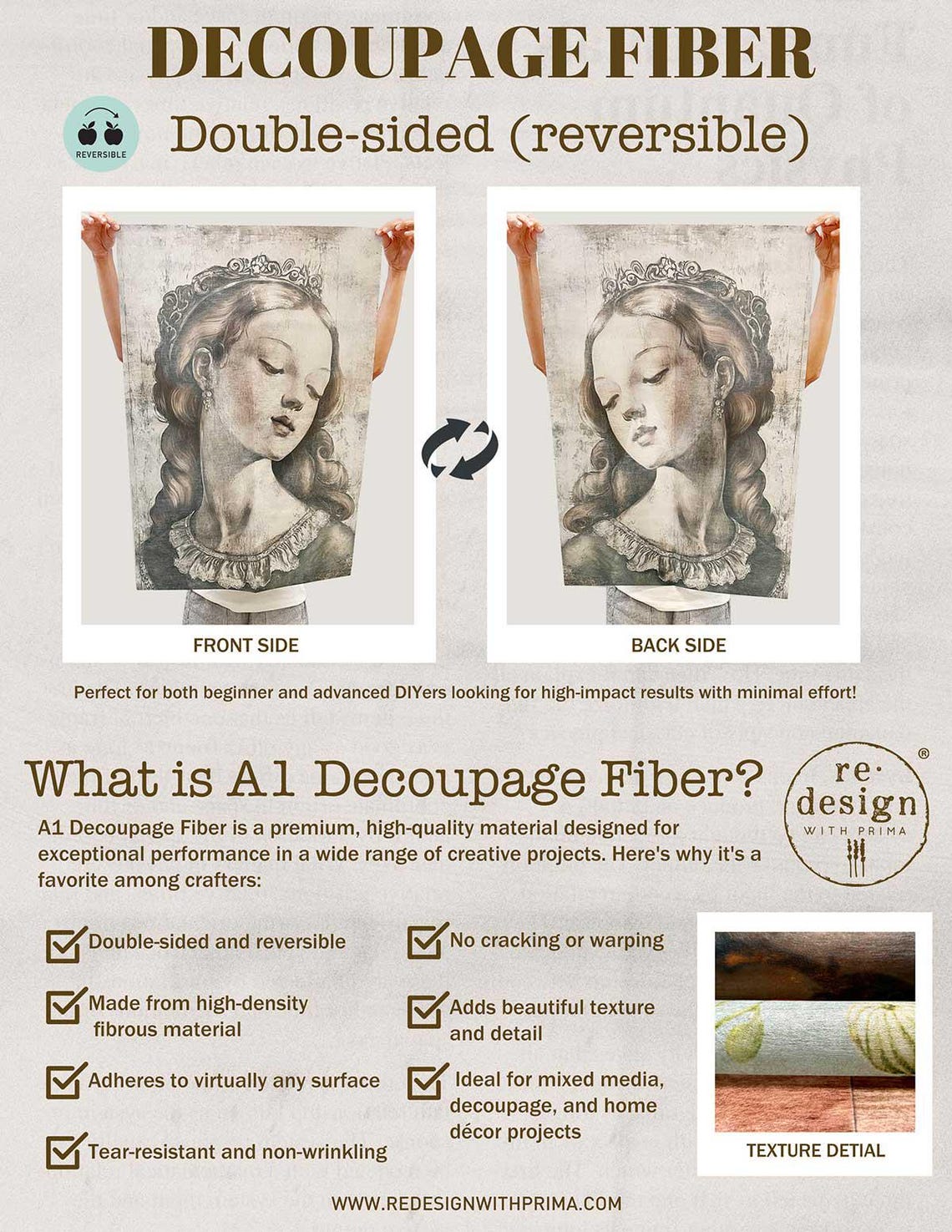 Rustling Wings Decoupage Paper - Redesign With Prima A3 Fiber Sheet ...
