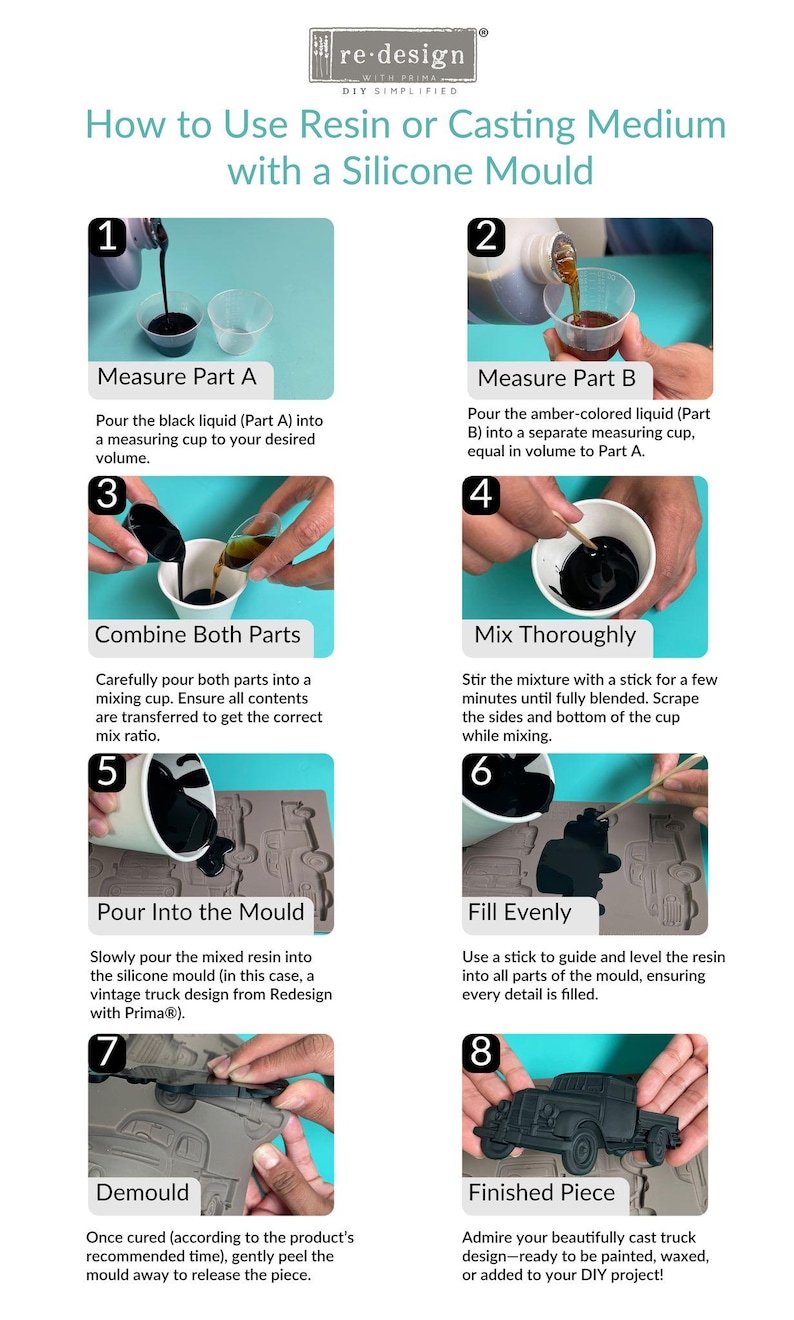 May include: Step-by-step guide on using resin or casting medium with a silicone mold. Instructions include measuring, mixing, pouring, and demolding. The final product is a black vintage truck design.