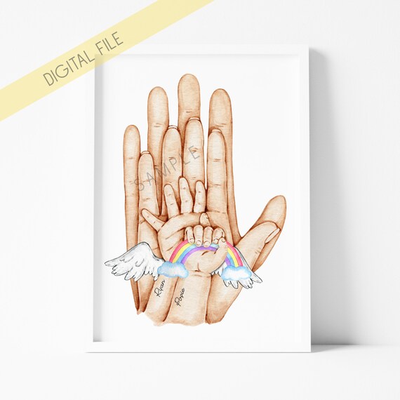 Rainbow Baby Angel Baby Baby After Loss Miracle Baby After Etsy UK