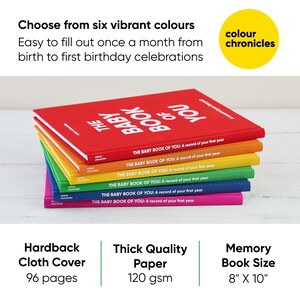 Newborn Baby Memory Book | First Year Milestones Journal | Christening Gift | Baby Keepsake | Pink image 4