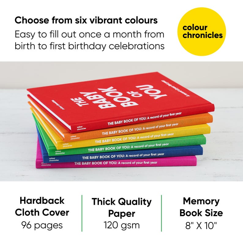 Newborn Baby Memory Book | First Year Milestones Journal | Christening Gift | Baby Keepsake | Pink image 4