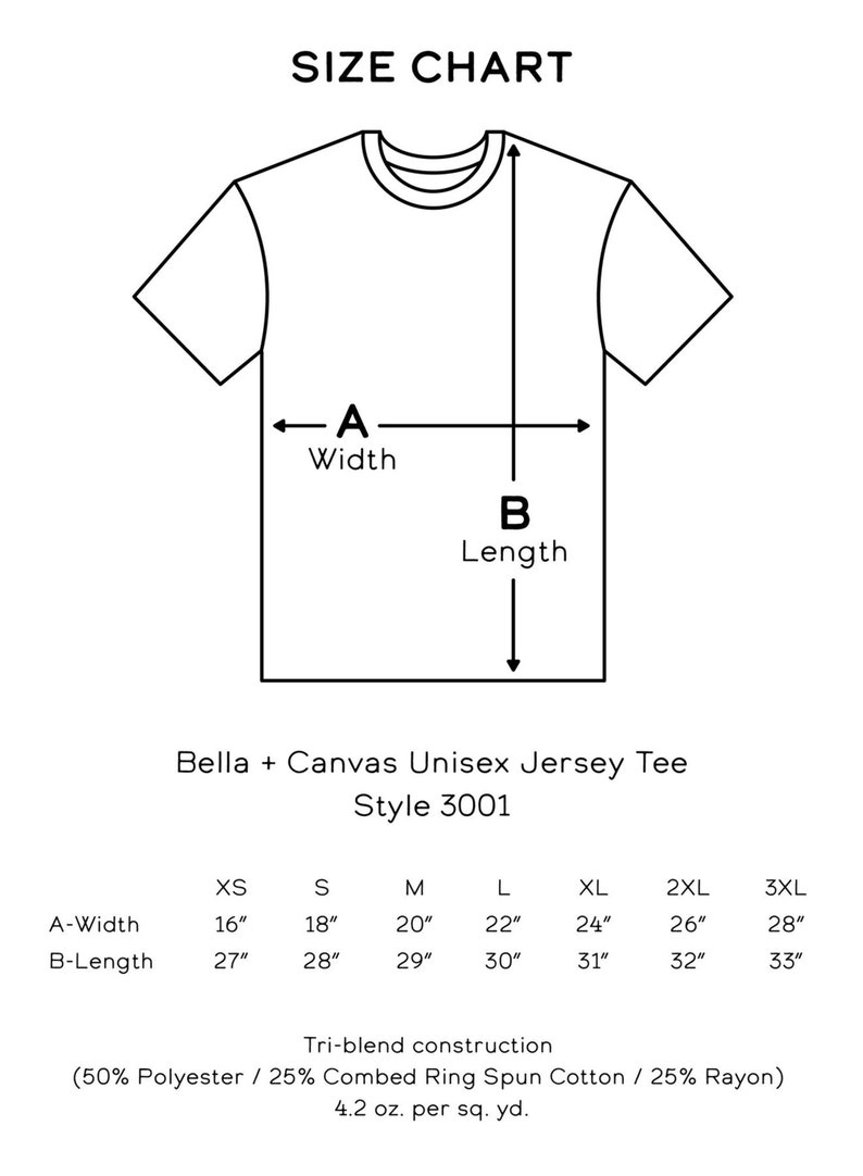 May include: Size chart for a Bella + Canvas Unisex Jersey Tee, style 3001. The chart shows measurements for width and length in inches for sizes XS, S, M, L, XL, 2XL, and 3XL. The tee is made of a tri-blend construction with 50% polyester, 25% combed ring spun cotton, and 25% rayon. The fabric weight is 4.2 oz. per square yard.