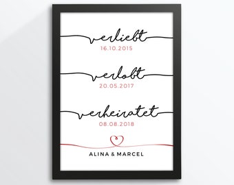 Bilderrahmen hochzeit Etsy