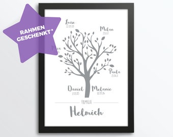 Familienbild "STAMMBAUM" DIN A4, personalisiert, Bilderrahmen auf Wunsch*, Geschenk, Liebe, Poster, Familie, Familienbaum