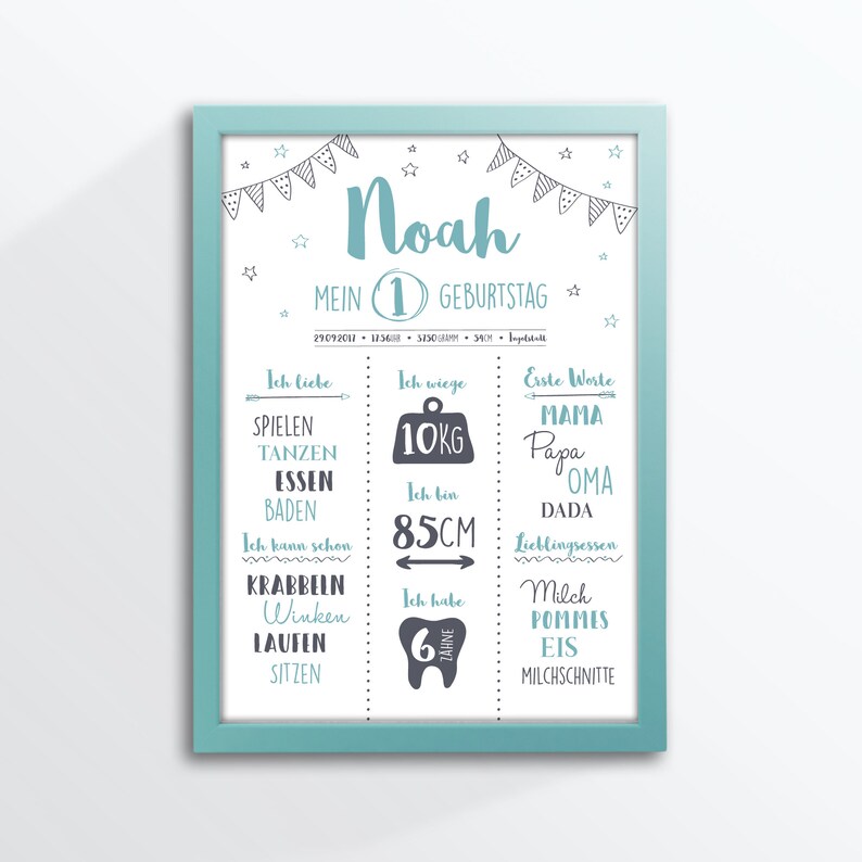 Milestone Plaque Geburtstag A4 Personalized Including Picture Frames