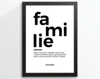 Image définition "FAMILLE" DIN A4, personnalisée, cadre photo offert !