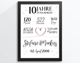 Hochzeitsbild personalisiert, Hochzeitsgeschenk, Hochzeitsmotiv, Hochzeit, Pärchenbild "JUBILÄUM", 10 Jahre, DIN A4, Bilderrahmen geschenkt!