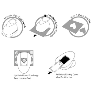May include: A black and white illustration showing how to use a heart-shaped craft punch. The punch is shown in different positions, including a close-up of the punch with a safety cover. The text "Lever Action Craft Punch", "Effortless & User Friendly", "Punch shape you like", "Up-Side-Down Punching-Punch as You See!" and "Additional Safety Cover Ideal for Kids Use" is included in the illustration.