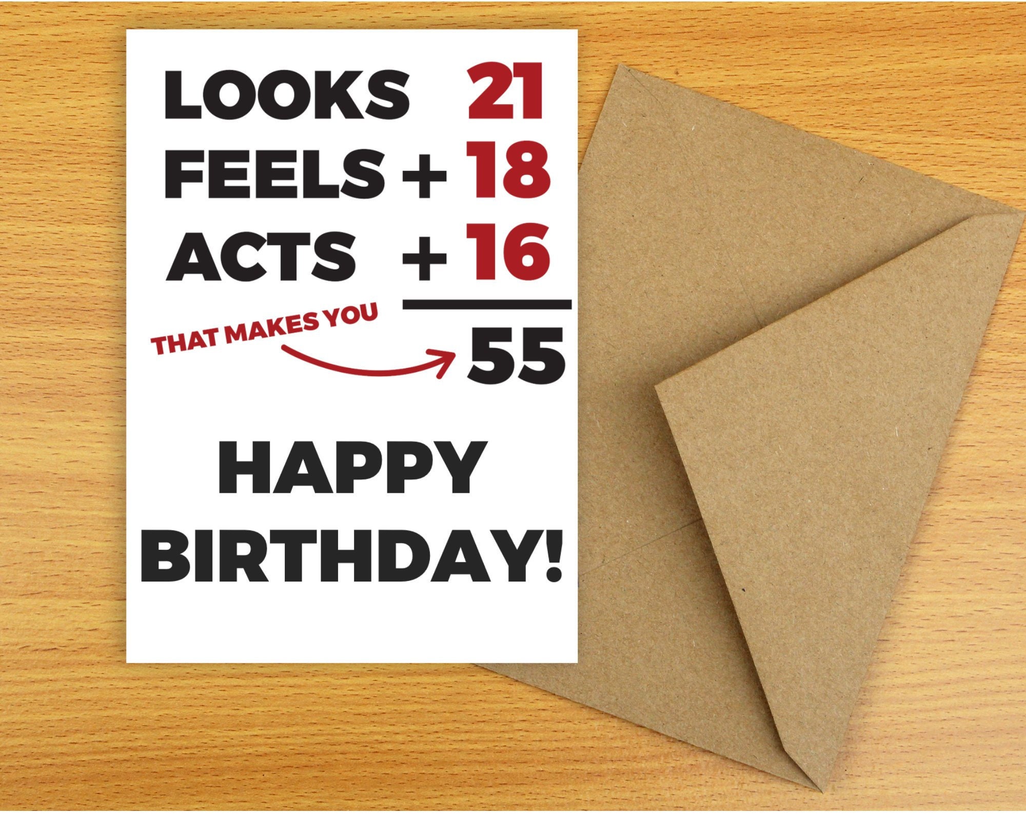 55th Birthday Card Printable Instant Download for Fifty | Etsy