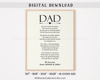 Regalo personalizado para papá, poema imprimible para papá, Día del Padre, cumpleaños de papá, DESCARGA DIGITAL