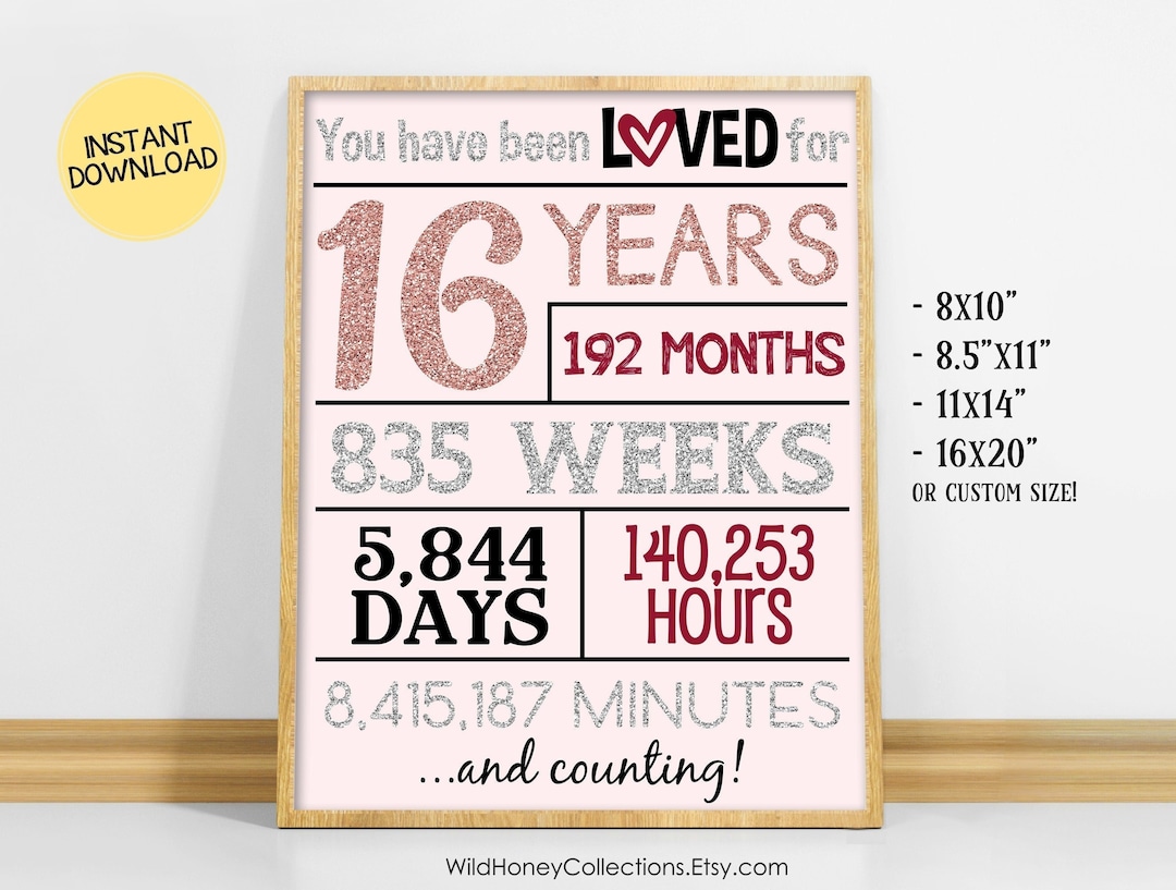 You Have Been Loved for 16 Years, Printable Poster, Printable Sign ...