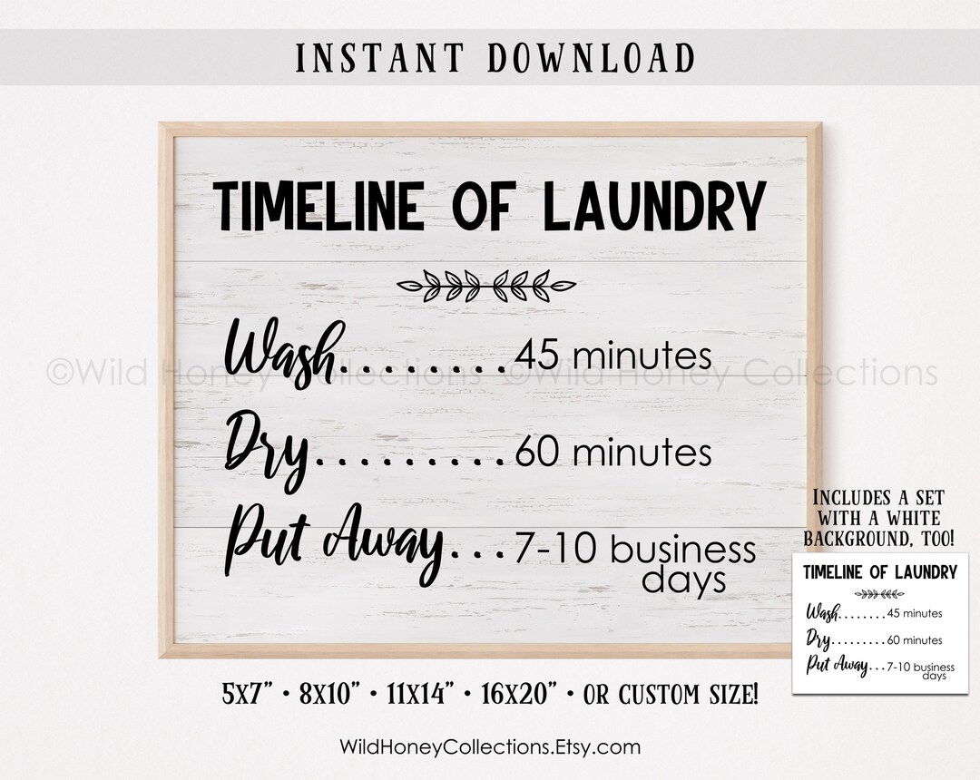 Timeline of Laundry, Printable Laundry Room Decor, Farmhouse Laundry