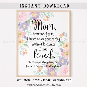 Geschenk für Mama zum Muttertag, Geschenk für Mama, Muttertagsgeschenk, Geschenk für Mama, SOFORTIGER DOWNLOAD