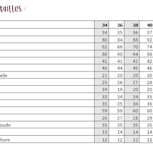 Op de afbeelding: Een maattabel in het Frans met metingen in centimeters voor nek, borst, taille, heupen, rug, busthoogte, okselhoogte, borst hoogte, afstand tussen de borsten, schouderbreedte, rugbreedte, armlengte, armoomvang, schouder-elleboog lengte, schouderlengte en mouwlengte.
