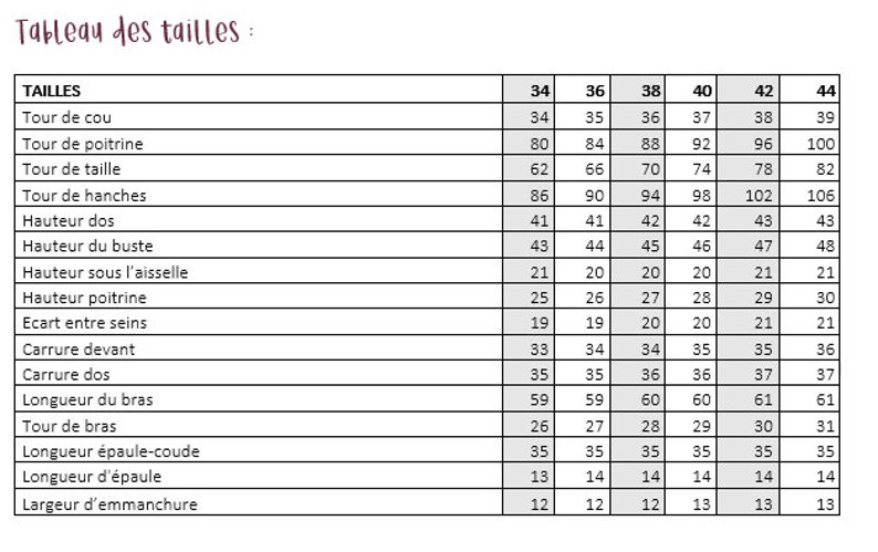 Op de afbeelding: Een maattabel in het Frans met metingen in centimeters voor nek, borst, taille, heupen, rug, busthoogte, okselhoogte, borst hoogte, afstand tussen de borsten, schouderbreedte, rugbreedte, armlengte, armoomvang, schouder-elleboog lengte, schouderlengte en mouwlengte.