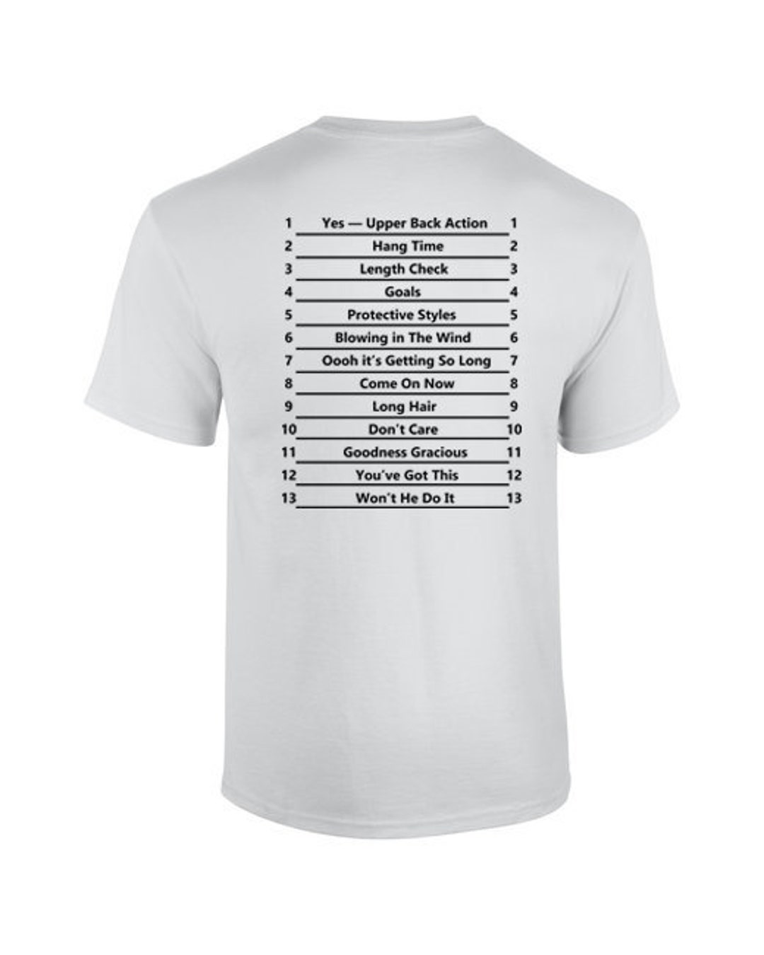 Length Check Tshirt Loc Length Check Shirt Loc Shirt Loc Journey