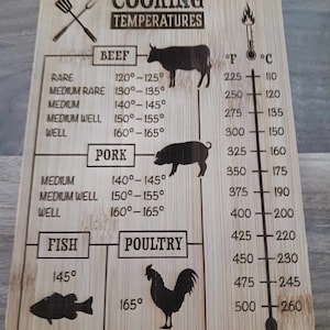 Cooking Temperature Chart- Bamboo Laser Engraved Cutting Board