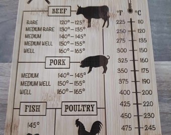 Cooking Temperature Chart- Bamboo Laser Engraved Cutting Board