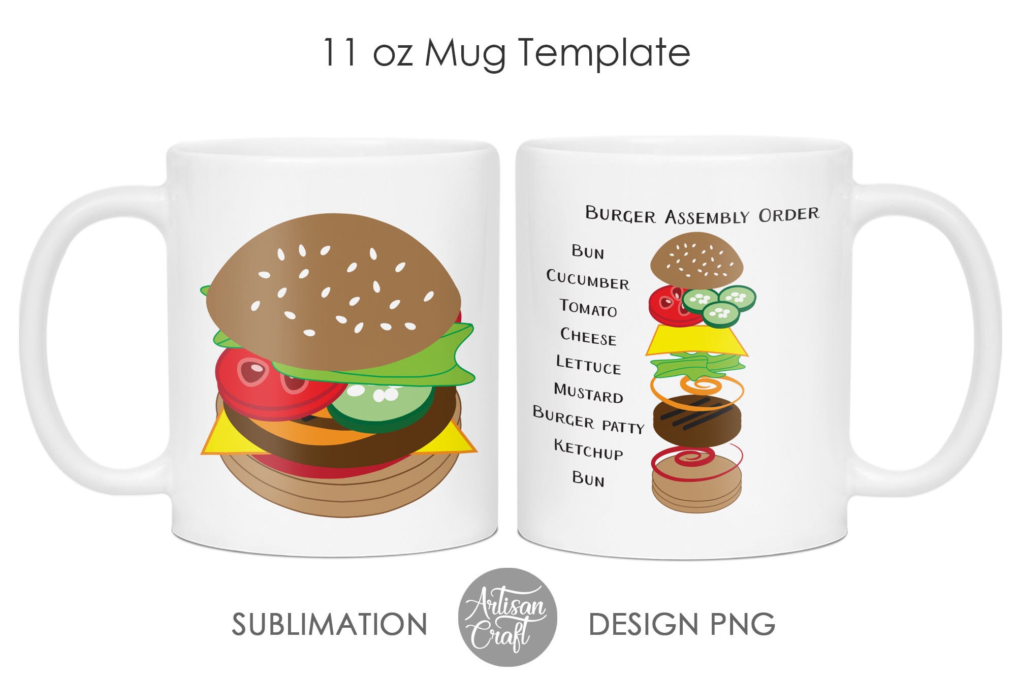 Burger Mug Burger Assembly Recipe Mug Burger Art Etsy UK
