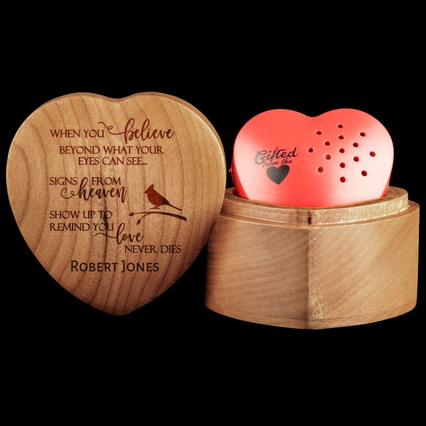 Keep Your Loved One Voice|Keep Their Voice After They Are Gone|Voice Recording Gift|Their Final Words