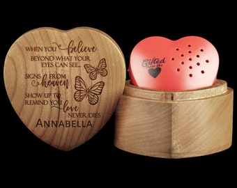 Keep Your Loved One Voice|Keep Their Voice After They Are Gone|Voice Recording Gift|Their Final Words