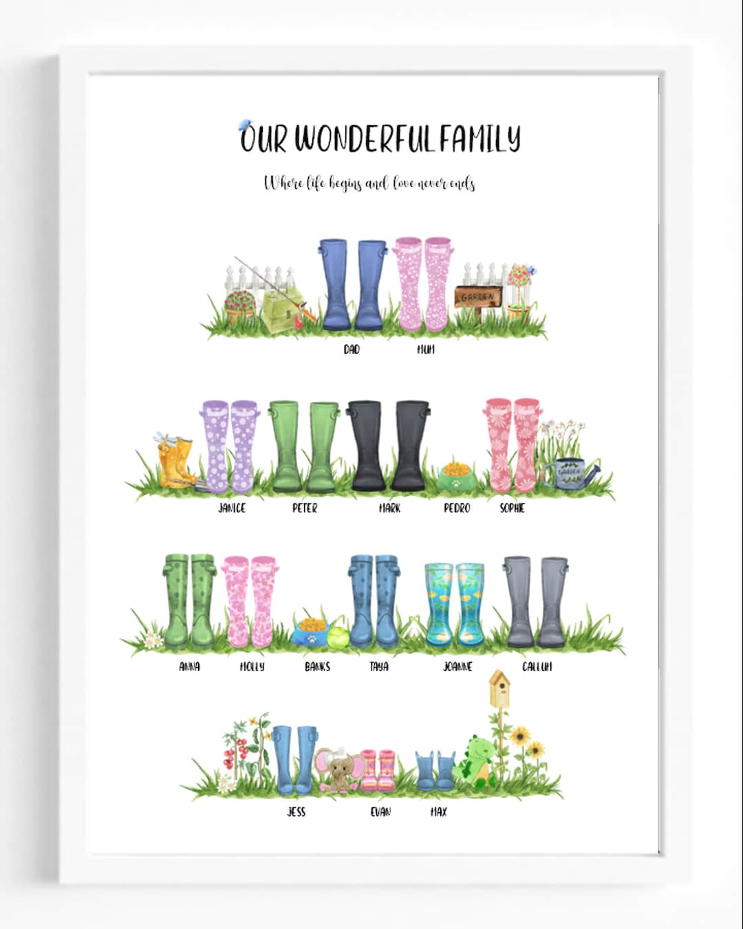 Custom Wellies Personalised Family Welly Boot Print Gift Birthday Wellington Boot ...