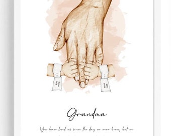 Personalised Grandchildren Print, Father's day, gift Grandad Print, Gift For Nan, Grandparents Gift, Nanny A4 A3