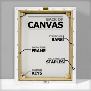 May include: Back of a stretched canvas with a wooden frame. The frame is made of 100% pine and is secured with galvanized staples. The canvas is stretched over the frame and secured with corner keys.