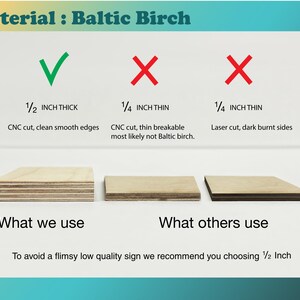 May include: A comparison of Baltic birch plywood thicknesses for signs. A checkmark indicates the recommended 1/2 inch thick plywood, while an X marks the 1/4 inch thick plywood, which is considered too thin and breakable. The text reads "To avoid a flimsy low quality sign we recommend you choosing 1/2 Inch."