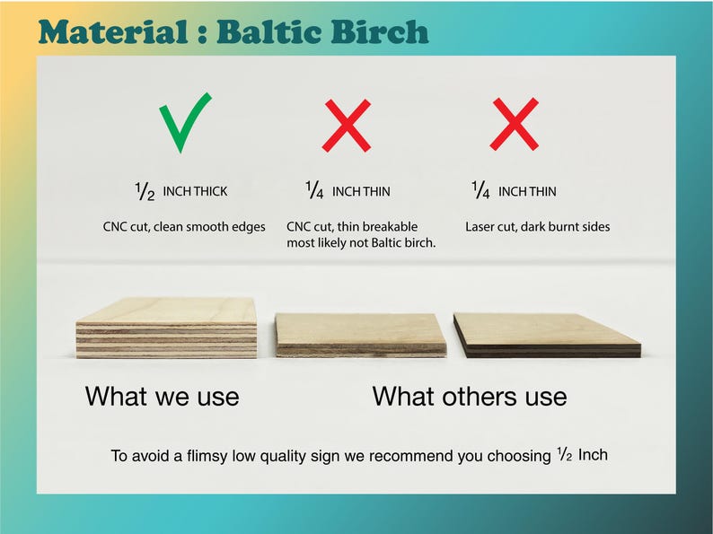 May include: A comparison of Baltic birch plywood thicknesses for signs. A checkmark indicates the recommended 1/2 inch thick plywood, while an X marks the 1/4 inch thick plywood, which is considered too thin and breakable. The text reads "To avoid a flimsy low quality sign we recommend you choosing 1/2 Inch."