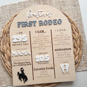 First Rodeo Milestone Board – Personalized Western Birthday Sign - 1st Year Party