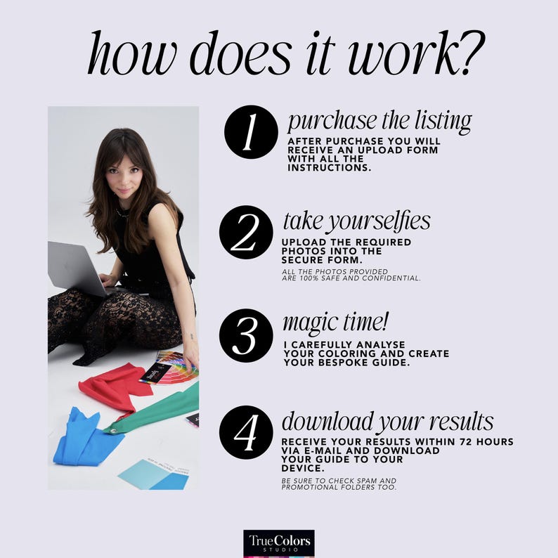 May include: An informational graphic with the text "how does it work?" and numbered steps. A person is seated with a laptop and colorful fabric swatches. The steps include purchasing, taking photos, analysis, and downloading results.