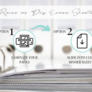 May include: Two options for reusing printed pages as dry erase sheets. Option 1: Laminate your pages. Option 2: Slide into clear binder sleeves.