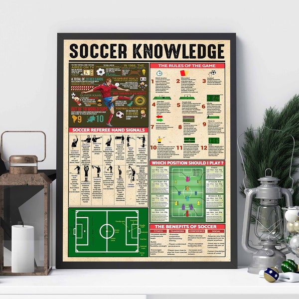 Soccer Knowledge Vintage Print, Soccer Retro Poster, Soccer Wall Decor, Gift For Your Friend And Relative, Soccer Lover, Sport Lover Gift