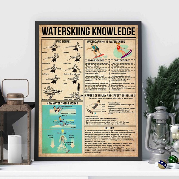 Vintage Waterskiing Knowledge Art, Waterskiing Vintage Poster, Waterskiing Lover Gift, Sport Lover Poster,Gift For Sport Lover,Knowledge Art