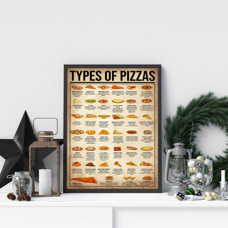 Types Of Pizzas Knowledge Wall Art, Pizza Knowledge Restaurant Vintage Decor, Pizza Vertical Poster, Poster For Pizza Lovers, Kitchen Decor image 1