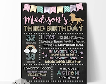 May include: A chalkboard sign with a unicorn illustration and the text "Madison's Third Birthday". The sign includes details about the child's age, weight, height, favorite things, and future aspirations. The sign is decorated with colorful banners and stars.