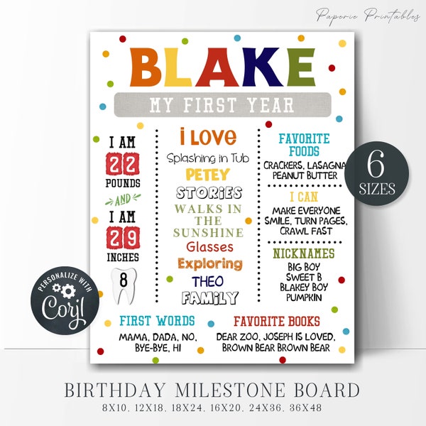 EDITABLE Birthday Milestone Poster -  Primary Color Birthday Stats Sign - Stats Board - First Birthday Milestone Poster - DIY Corjl - #BP78