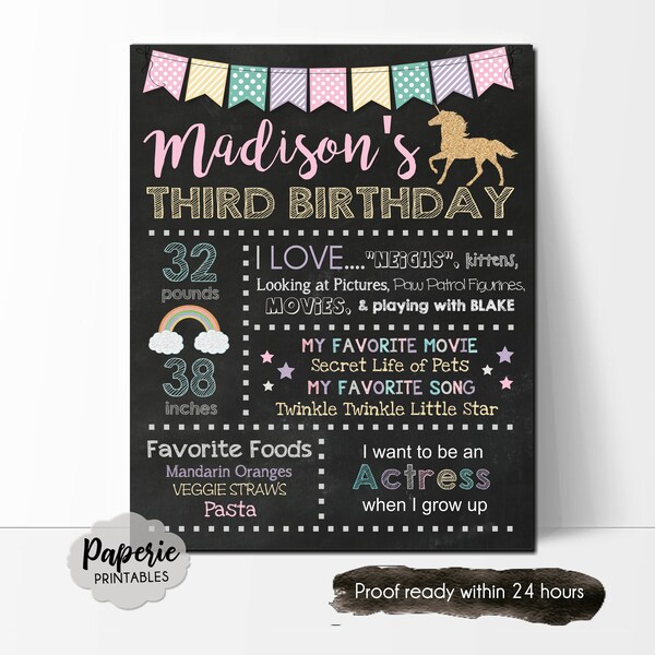 Unicorn Birthday Milestone Chalkboard Poster Sign – PASTEL Unicorn Birthday Milestone Poster – Girl – Photo Prop – Printable – ANY AGE –