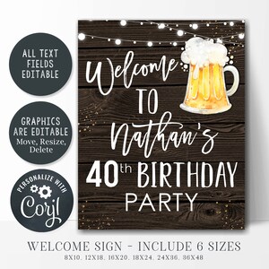 Editable Adult Birthday Party Decoration, Birthday Party Welcome Sign ...