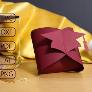 May include: A burgundy paper gift box with a graduation cap on top. A rolled diploma with a red ribbon is in the background. The word "Lunavy" is in the bottom right corner.