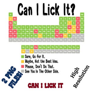 Op de afbeelding: Een witte achtergrond met een periodiek systeem met de tekst "Can I Lick It?" in zwart. Kleurgecodeerde sleutel geeft veiligheidsniveaus aan: groen, geel, rood en grijs. Bevat de tekst "2 PNG FILES!" en "High Resolution".